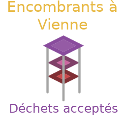 Déchet pour la collecte des encombrants à Vienne