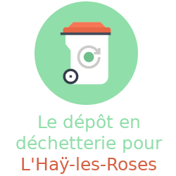 Déchetteries vers L'Haÿ-les-Roses