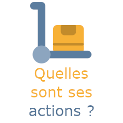 les actions d'un syndicat de gestion des déchets